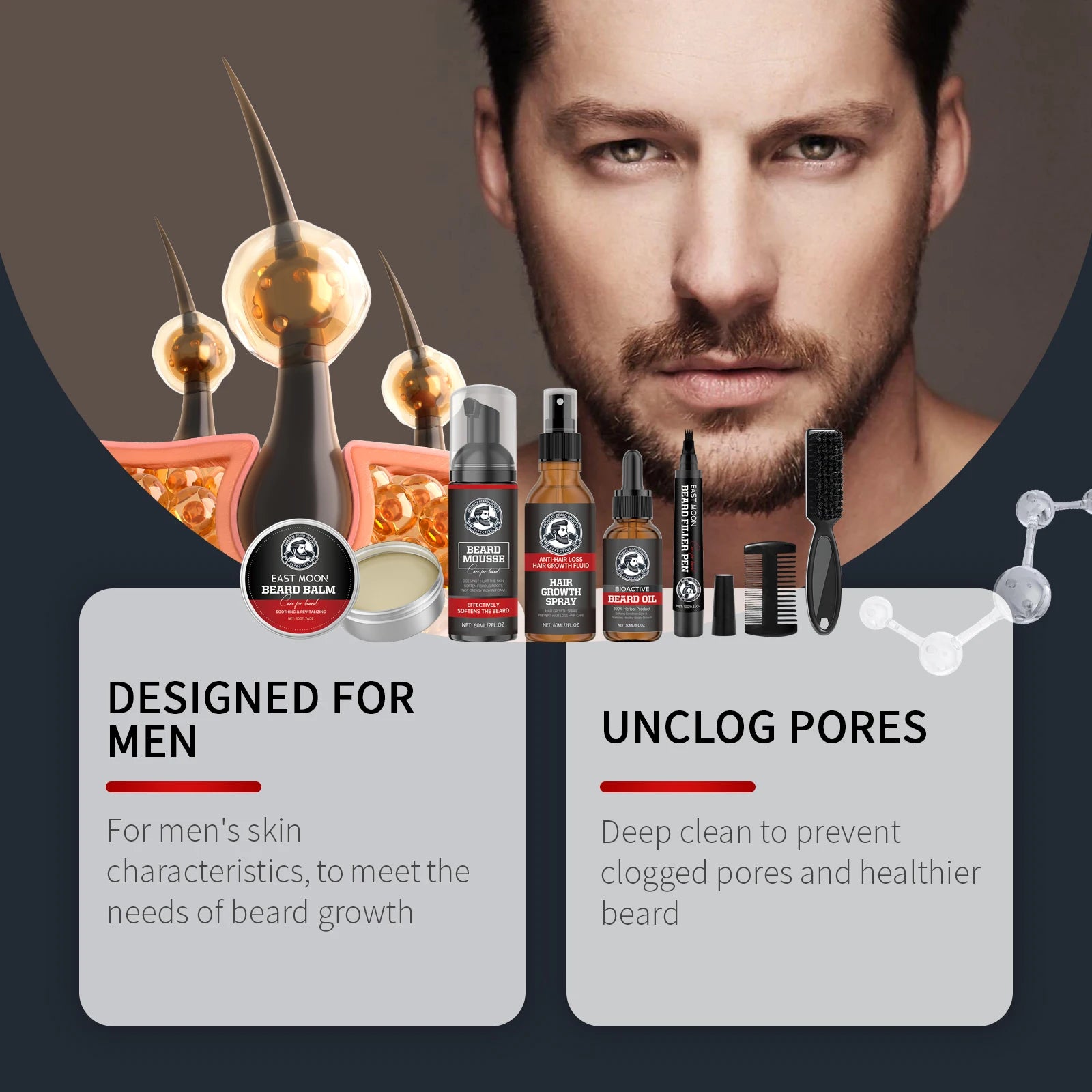 East Moon Men Beard Care Set for Cleaning Strengthen Nourishing Beard Promote Beard Growth Moisturizing Men Whisker Care Set