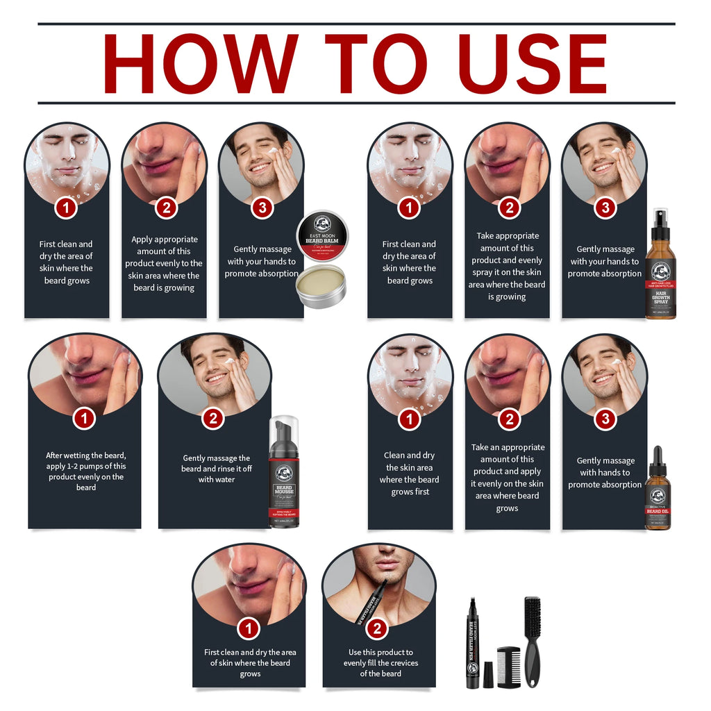 East Moon Men Beard Care Set for Cleaning Strengthen Nourishing Beard Promote Beard Growth Moisturizing Men Whisker Care Set