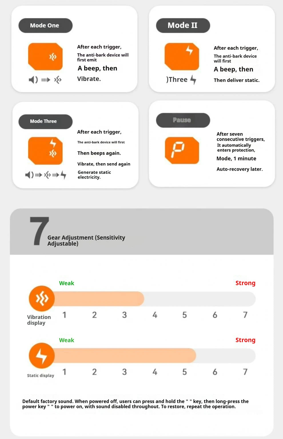 Dog Bark Collar for Large Medium Small Dogs, Smart Barking Collar, Rechargeable with 7-Level Sensitivity, 3 Beep & Vibration