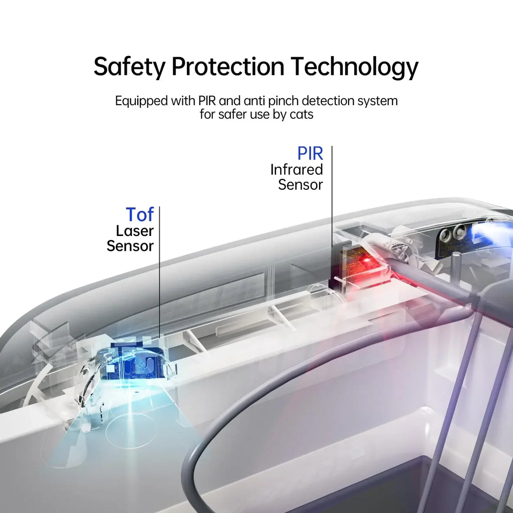 7L APP Control Automatic Cat Litter Box Self-cleaning Litter Box Pet Litter Box Cat Toilet for Cat Products Safety Protection