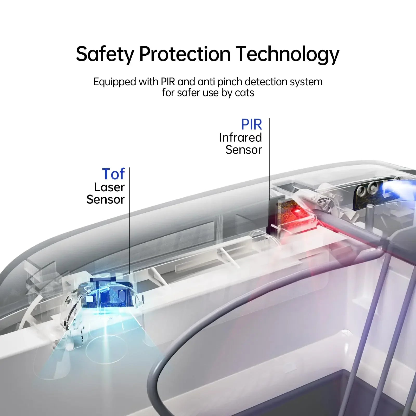 7L APP Control Automatic Cat Litter Box Self-cleaning Litter Box Pet Litter Box Cat Toilet for Cat Products Safety Protection