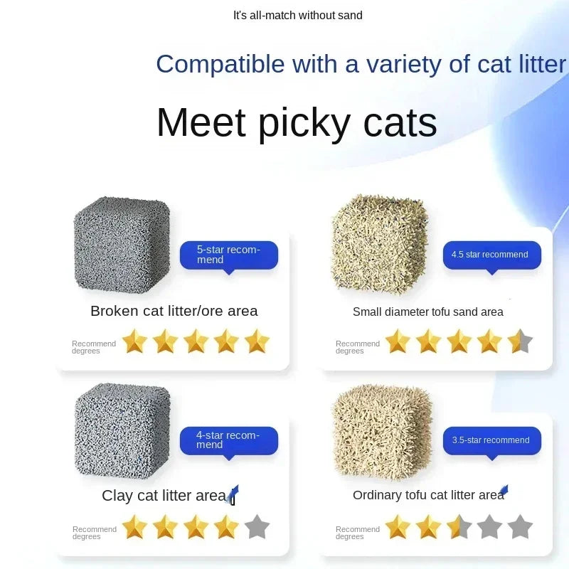 7L APP Control Automatic Cat Litter Box Self-cleaning Litter Box Pet Litter Box Cat Toilet for Cat Products Safety Protection